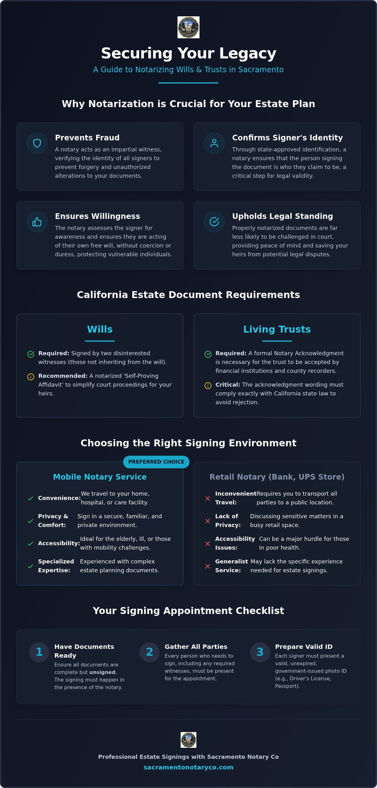 Notary for Wills and Trusts in Sacramento: Secure Your Estate Planning