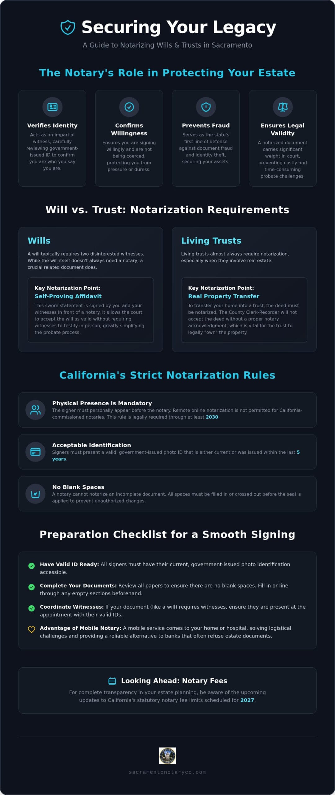 Sacramento Notary for Wills and Trusts: Estate Planning