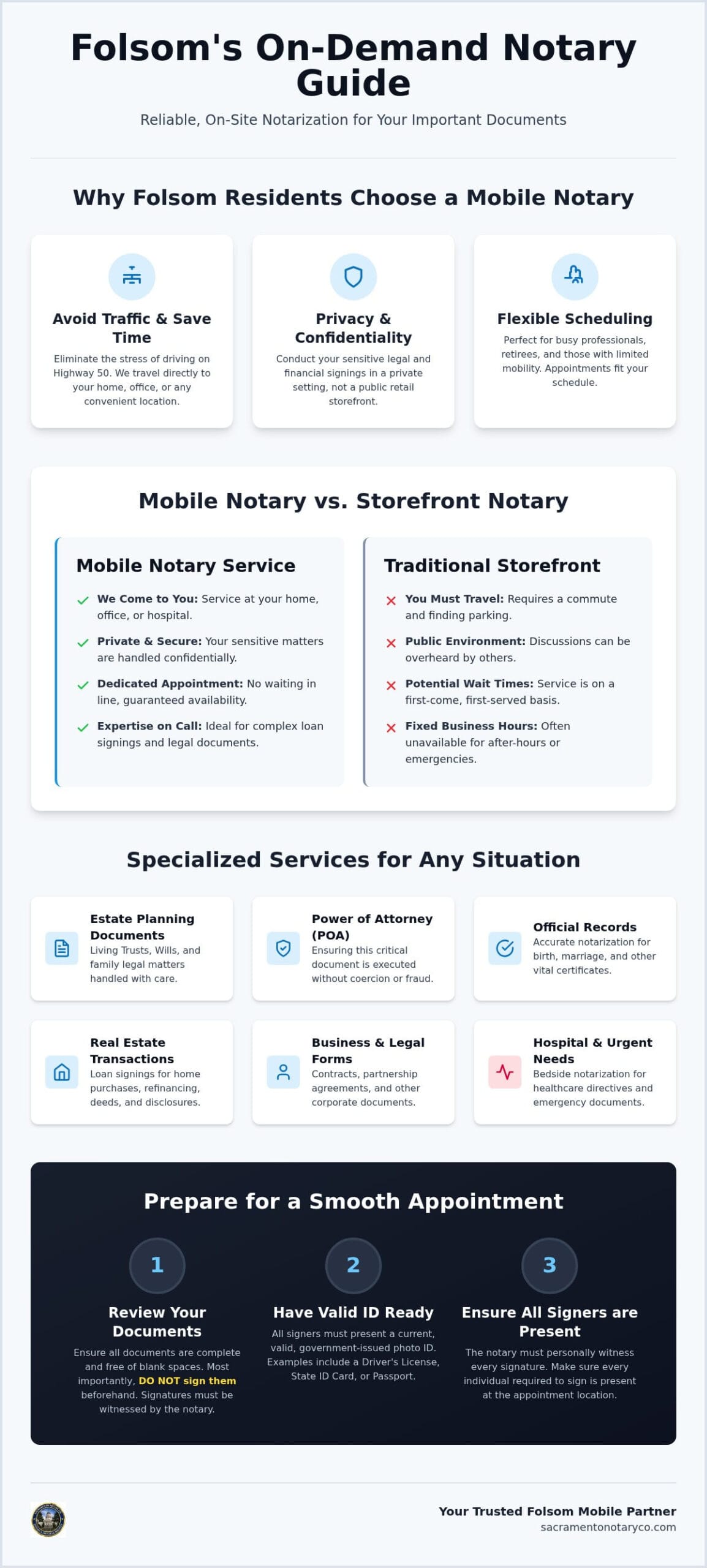 Professional Mobile Notary Folsom: On-Site Services You Can Depend On