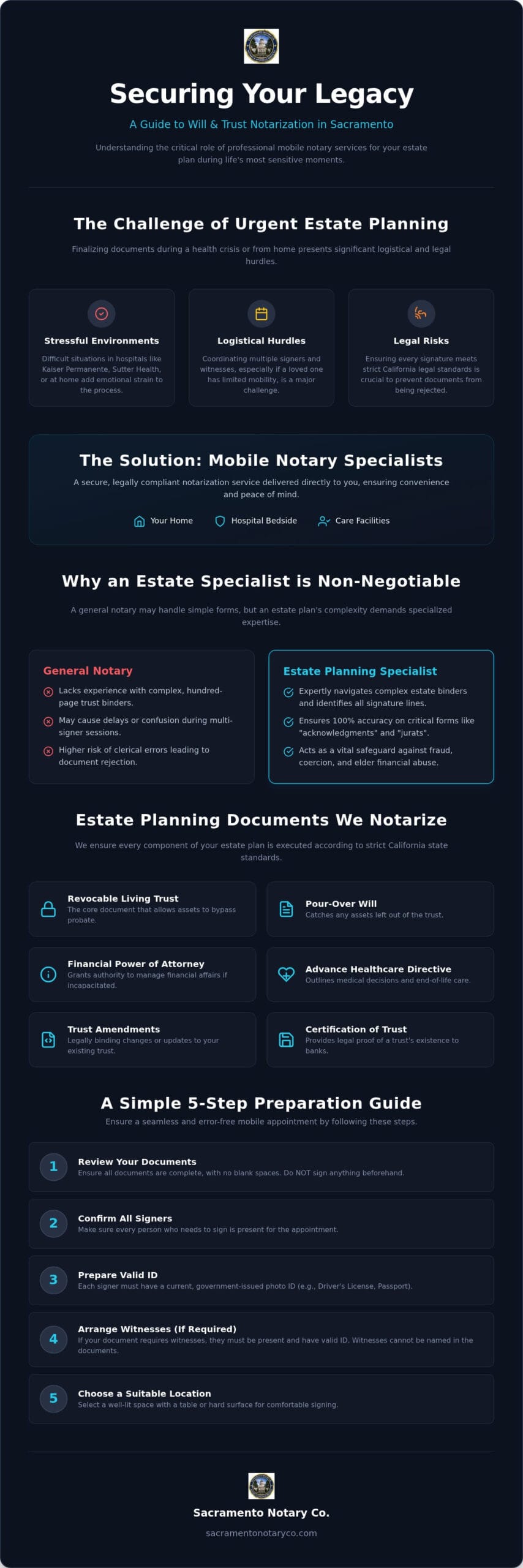 Will and Trust Notary Sacramento: Professional Mobile Estate Signing Services