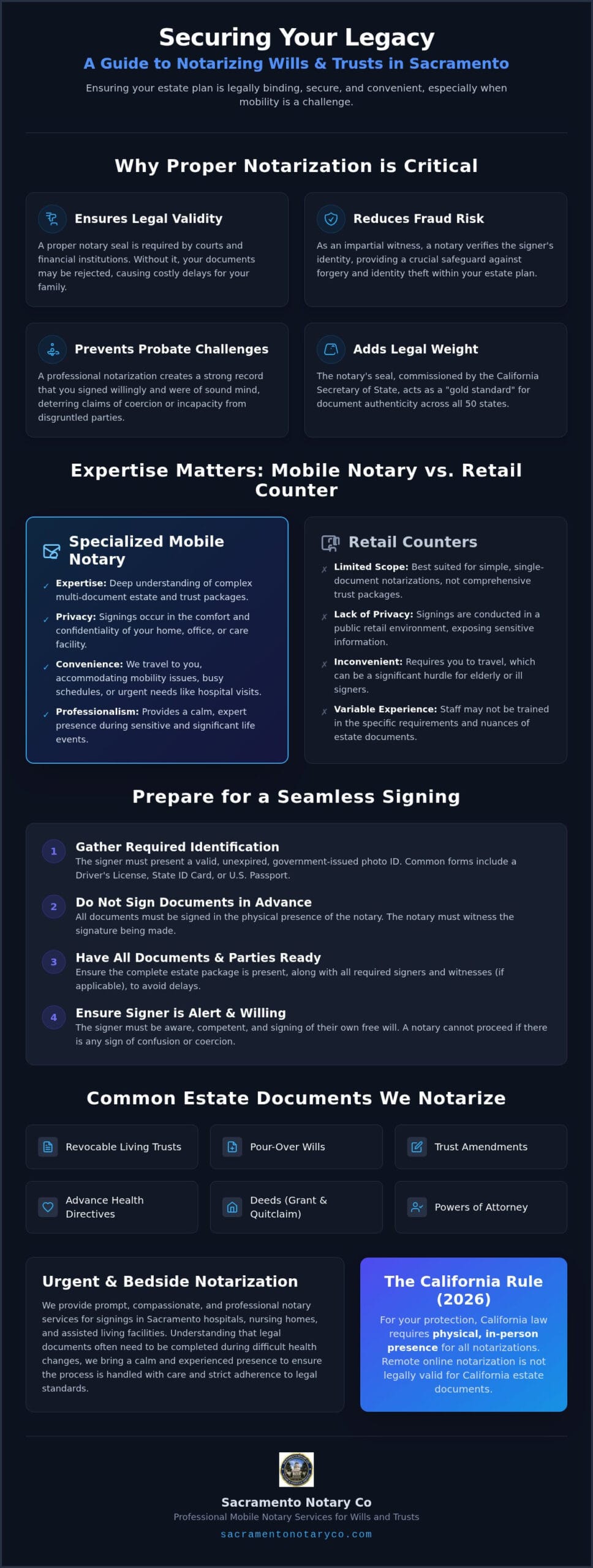 Sacramento Mobile Notary: 2026 Wills and Trusts Guide