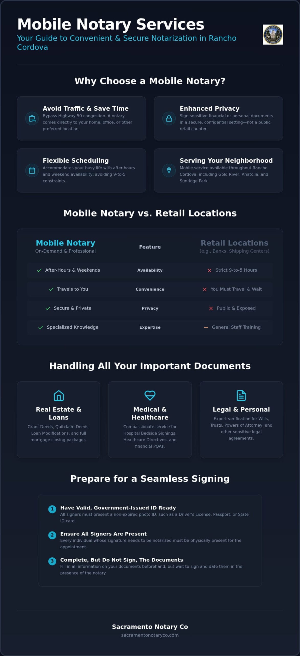 Mobile Notary Rancho Cordova: Professional On-Site Services for 2026