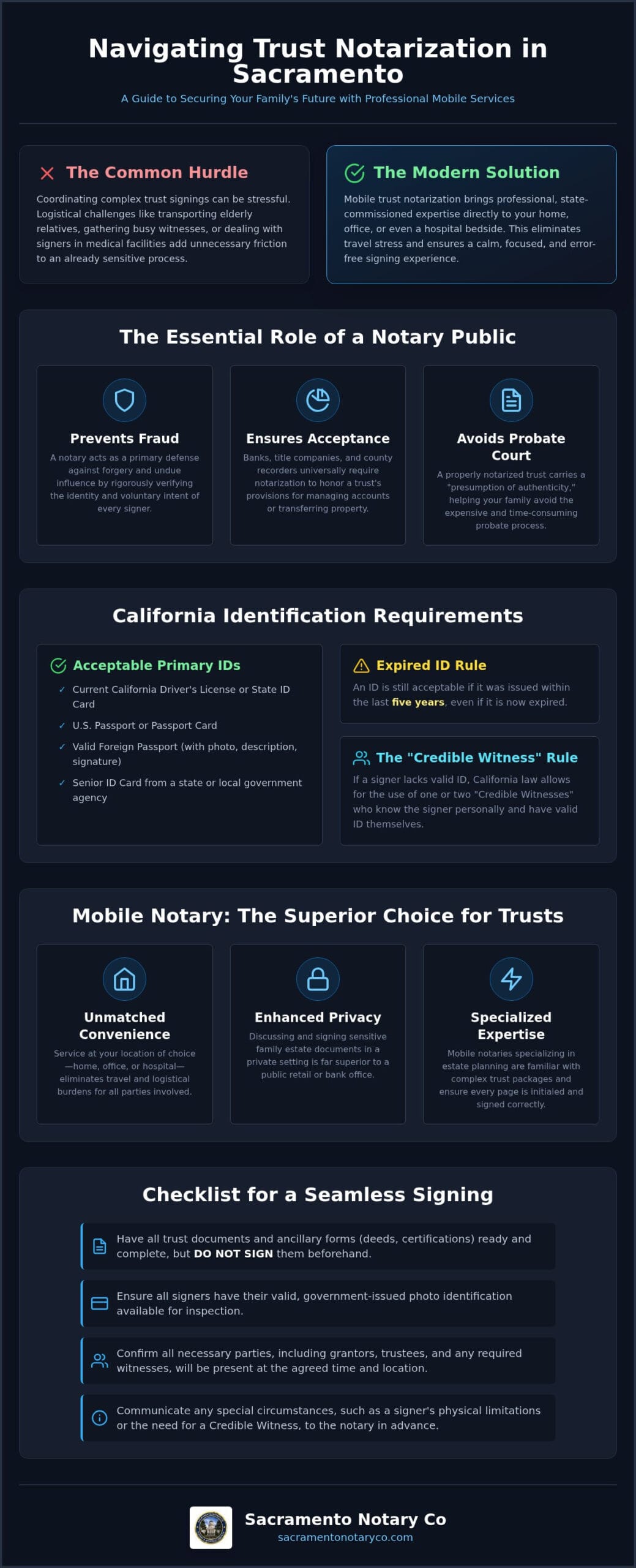 Trust Notarization Sacramento: A Professional Guide to Estate Document Signing