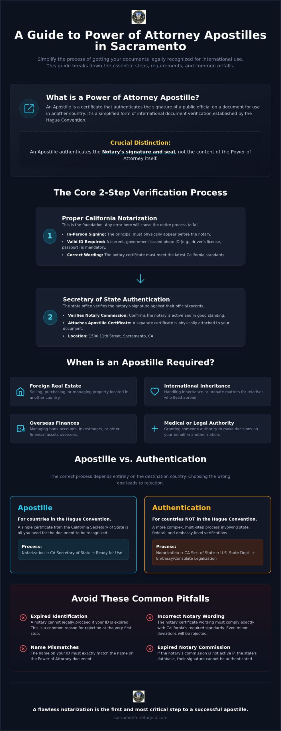 Power of Attorney Apostille Sacramento: The 2026 Step-by-Step Guide